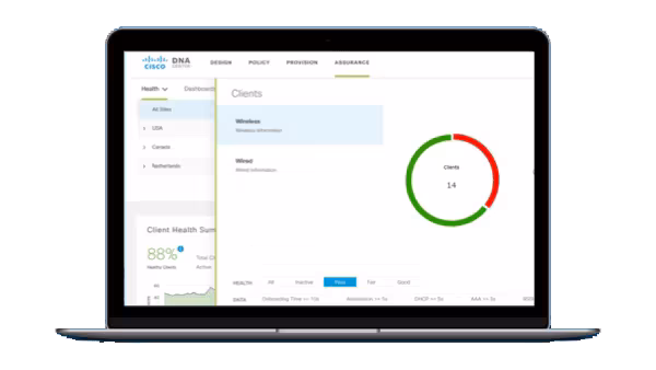 What is Cisco embedded wireless controller