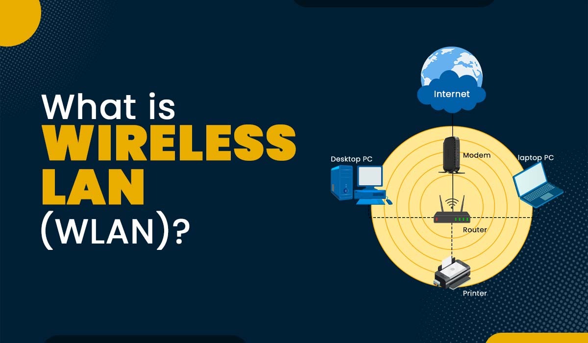 What is Cisco WLAN controller?