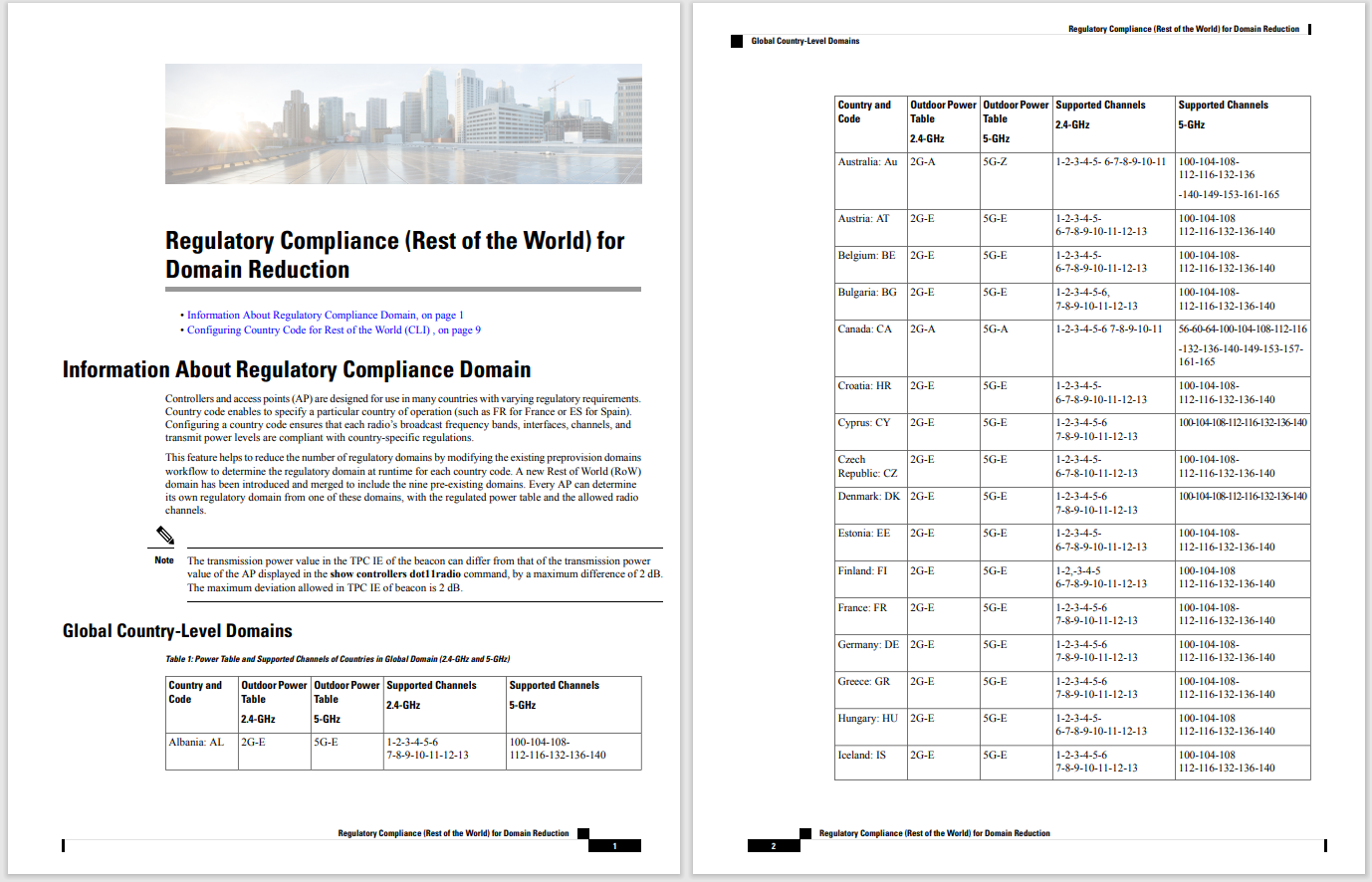 cisco wireless ap regulatory domain