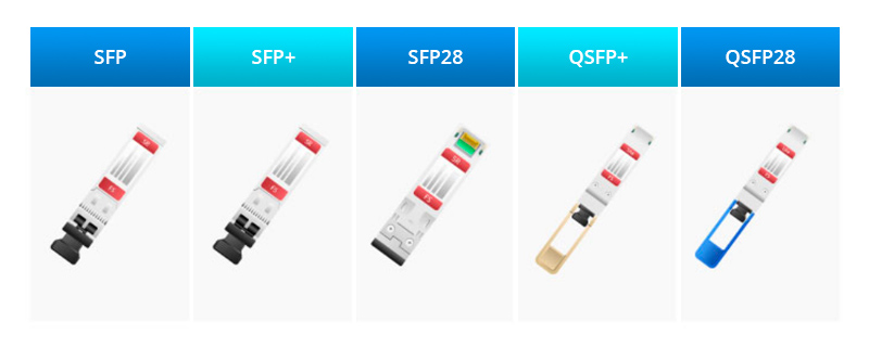 How to Choose the Right 10G SFP+ Module: SR, LR, or LRM?