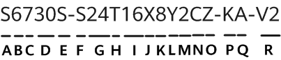 S6700 Series Naming Conventions
