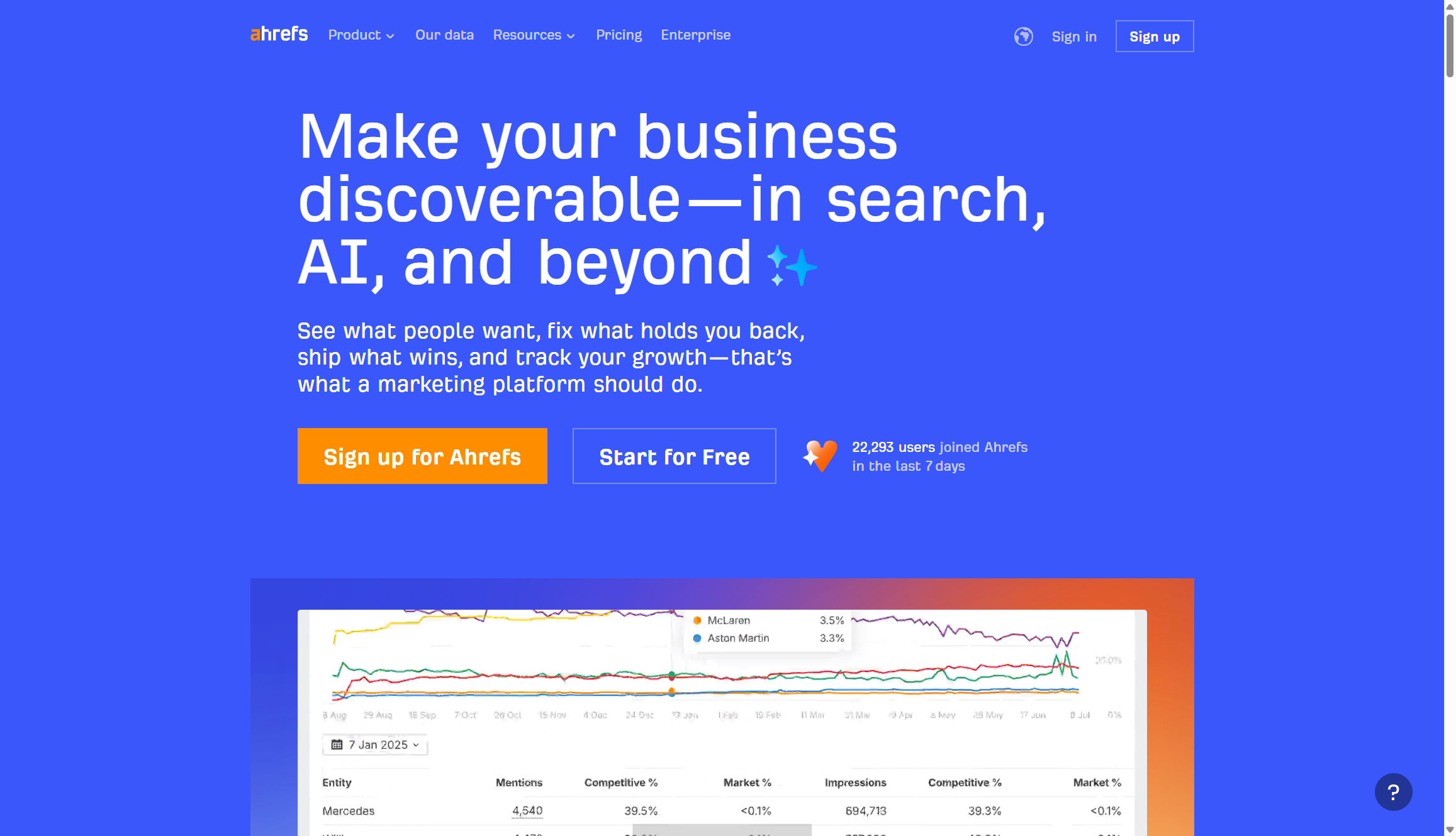ahrefs homepage